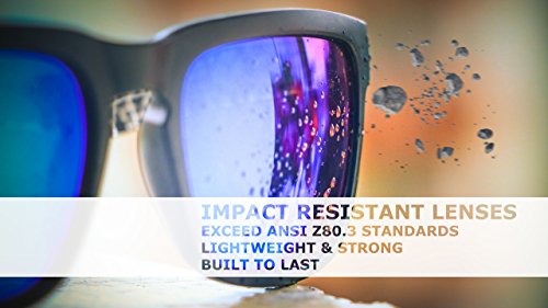 Seek Optics Replacement Lenses Compatible with Rudy Project Noyz Sunglasses