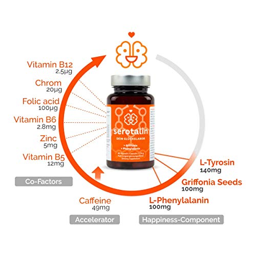 Serotalin® ORIGINAL - Comprimidos de serotonina y dopamina para mejorar el estado de ánimo, alta dosis I 60 cápsulas veganas con 5HTP de semillas de Griffonia, L-tirosina y L-fenilalanina