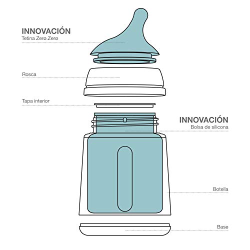 Suavinex Zero-Zero Biberón anticólicos +0 meses, 180 ml - Tetina Lactancia Materna, Flujo Lento