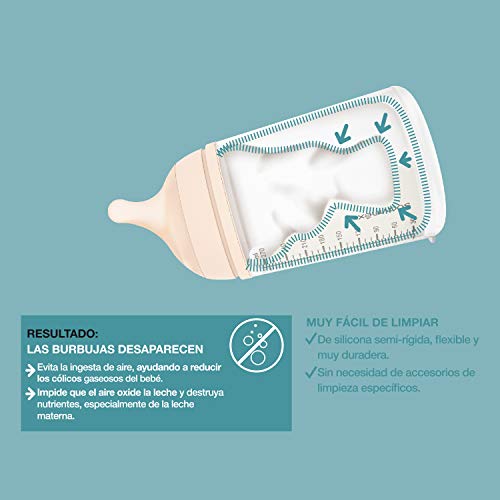 Suavinex Zero-Zero Biberón anticólicos +0 meses, 180 ml - Tetina Lactancia Materna, Flujo Lento