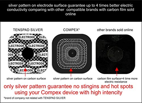 TENSPAD SILVER 12 electrodos con patrón de Plata para Compex (8 electrodos 50x50mm con 1 Snap y 4 electrodos 50x100mm con 2 Snaps)