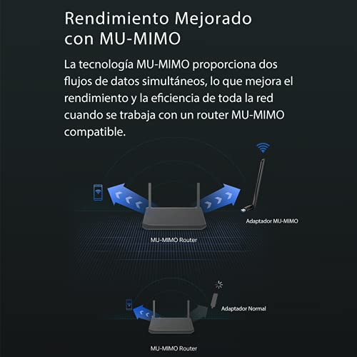 TP-Link Archer T3U Plus AC1300 - Adaptador Wi-Fi Dual Band 5GHz/2.4GHz, USB 3.0, Antena Wi-Fi Externa Ajustable, Señal Potente, Turbo 256QAM, Compatible Windows/MacOS