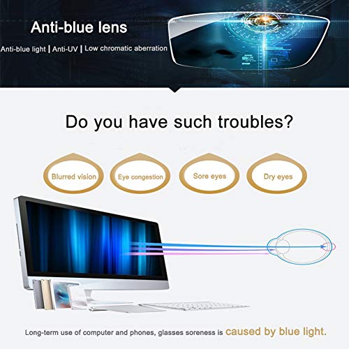 Vimbloom Gafas Luz Azul, Gafas de Ordenador, Antifatiga Gafas Anti-Azules de Gaming Lentes Transparente, Gafas con Filtro de Luz Azul Bloqueo para Hombre y Mujer VI387