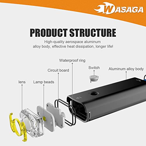 WASAGA Luces de Bicicleta, Serie de Faros de Bicicleta Vella 400/800/1000/1600 Lúmenes para MTB/Bbicicleta de Carretera o Entusiasta de Ciclismo Profesional/Principiante de Paseo Nocturno