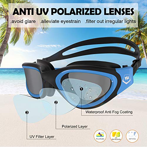 Winline Gafas de natación polarizadas,protección Anti-vaho protección UV sin filtraciones visión Clara fáciles de Ajustar con Puente Nasal Suave para Hombres, Mujeres, Adultos y Adolescentes