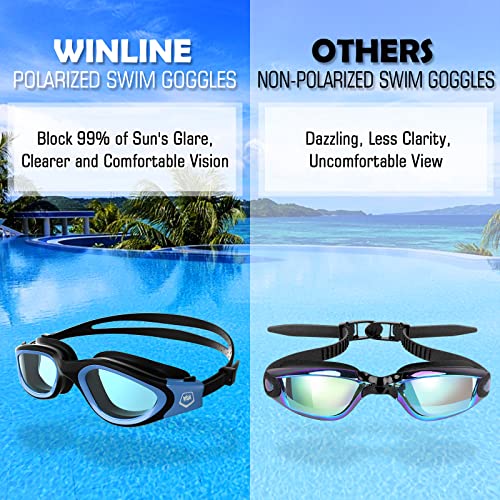 Winline Gafas de natación polarizadas,protección Anti-vaho protección UV sin filtraciones visión Clara fáciles de Ajustar con Puente Nasal Suave para Hombres, Mujeres, Adultos y Adolescentes