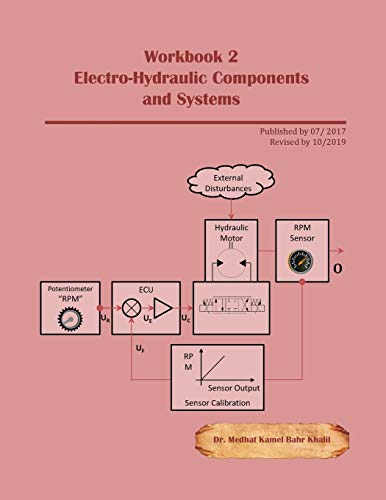 Workbook 2: Electro-Hydraulic Components and Systems
