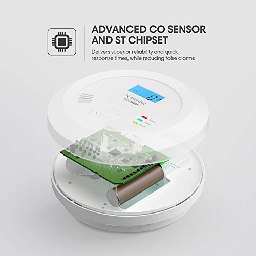 X-Sense Detector de CO con batería Intercambiable y Pantalla LCD, Alarma de monóxido de Carbono con botón de Prueba, CO03B