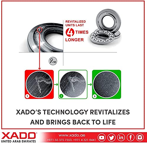 XADO Aditivo para el Aceite de transmisiones manuales Maximum Transmission – Acondicionador de Metales Molecular para Cajas de Cambio manuales