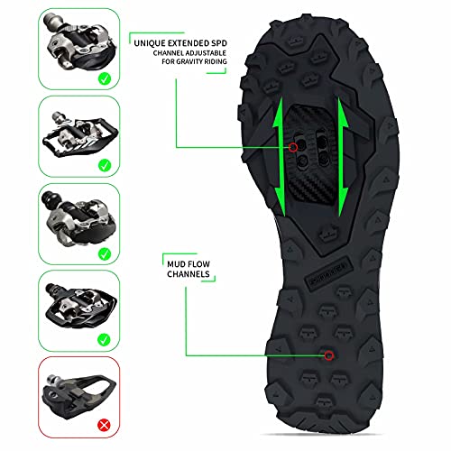 Zapatillas de montaña para Hombre SANDUGO MTB, aptas para 2 Tornillos SPD. Compatible con Shimano, Pedales Crankbrothers, Ligeras y cómodas, Zapatillas de Ciclismo Negras para Hombre