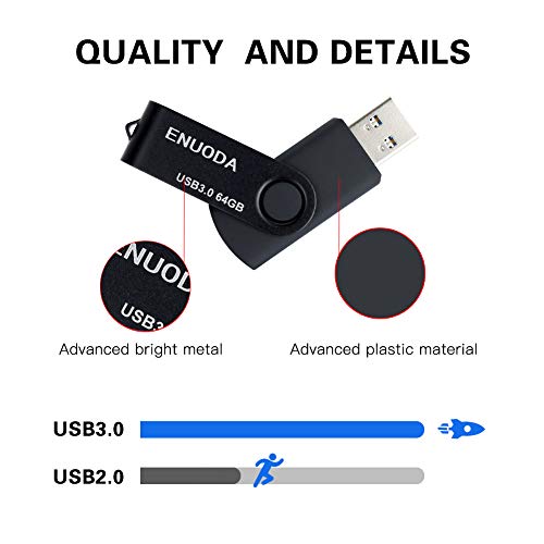 4 Piezas 64GB USB 3.0 ENUODA Pendrive Pivote Memorias Giratoria Plegable Diseño de Cierre (4 Colores Mezclados: Azul Negro Rojo Violeta)