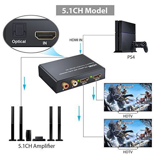 4Kx2K HDMI Convertidor Extractor de Audio Soportar 2CH / 5.1CH 3D HDMI a SPDIF Óptico Toslink Conversor Digital a Analógico RCA R/L + 2 vías HDMI Splitter para BLU-Ray DVD Sky PS3 PS4