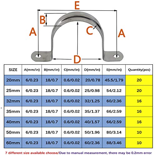 50MM Acero Inoxidable 304 Abrazadera de Tubo Abrazadera de Tubo Alicates T de Tipo Abrazadera de Tubo de Acoplamiento de Abrazadera del aro Abrazadera de Tubo de Decoración 10pcs Wholesale