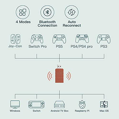 8Bitdo Wireless USB Adaptador, Bluetooth Receptor para Joycons, Switch Pro, PS5, PS4, PS3 en Switch, PC, Android TV Box, Raspberry Pi, Retrofreak