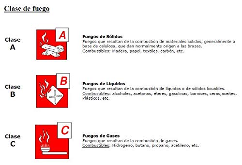 ABC extintor de polvo de 6 kg con soporte de montaje