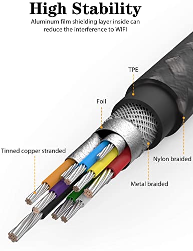 Adaptador USB C a USB 3.1,[2 Piezas] Cable OTG Puerto USB C Macho a Puerto USB A Hembra Host Cable para Huawei, Honor, Moto, Samsung, Oneplus, Sony, Xiaomi Redmi, Pocophone etc.