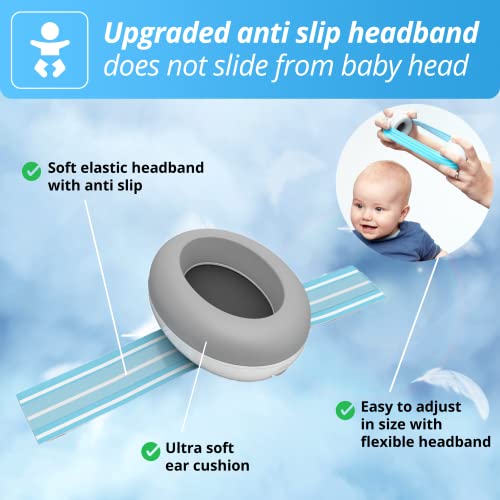 Alpine Muffy Baby Orejeras para bebés - Orejeras para bebés y niños de hasta 36 meses - Previene daños auditivos - Mejora el sueño en movimiento - fácil de ajustar - Azul