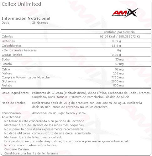 AMIX CELLEX (1,040KGS)