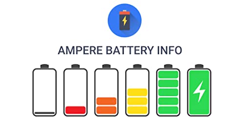 Ammeter Battery Info