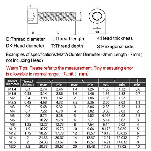 ANSIEDIO M16 Tornillos Allen Negro Tornillos de Cabeza Hexagonal Interior de Acero Carbono Hex Socket Cap Tornillos de Alta Resistencia - M16×120mm,1 pcs