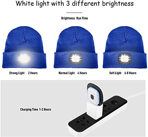 ATNKE Gorro con Luz LED, USB Recargable Gorra para Correr Super Brillante 4 LED Impermeable Luz Invierno Cálido Faros Regalos para Hombre y Mujer/Blue