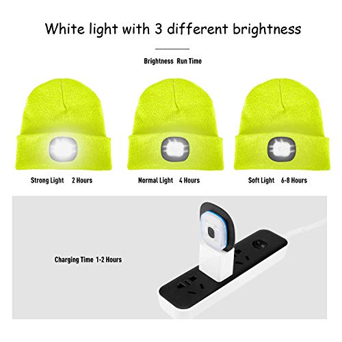 ATNKE Gorro con Luz LED, USB Recargable Gorra para Correr Super Brillante 4 LED Impermeable Luz Invierno Cálido Faros Regalos para Hombre y Mujer/Fluorescent Yellow