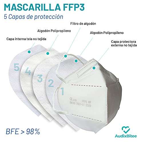 Audix Bitee 20 Mascarillas FFP3 - Maxima Protección - Homologada CE - Eficiencia 99% - Gomas largas para sujeción desde la cabeza - Envuelta Individualmente - Paquete 20 unidades