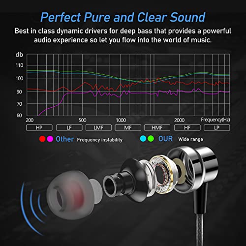 Auriculares In Ear, Blukar Auriculares con Micrófono y Cable Cómodo Reducción Ruido Sonido Estéreo Control de Volumen para Galaxy, Huawei y Todos los Dispositivos de Auriculares de 3.5mm