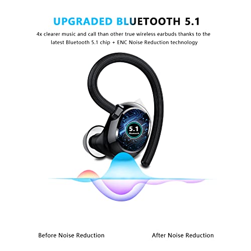 Auriculares Inalambricos Deportivos, Auriculares Bluetooth 5.1, 100Hrs de Reproducción, HD Estéreo Cascos Inalambricos con Micrófono, Auriculares Impermeables IP7 con Estuche de Carga LED