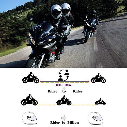 BETOWEY BT-S2 Auriculares Intercomunicador Moto Bluetooth para Motocicletas, Intercomunicador Casco Moto con Radio FM, Gama Comunicación Intercom de 1000m, Impermeabilidad (Paquete 1, Micrófono Suave)