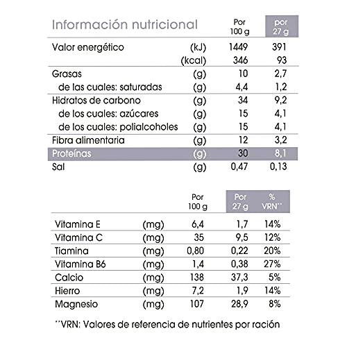 BiManán beFIT - Barritas de Proteína Sabor Chocolate Coco, para Tonificar tu Masa Muscular - Caja de 6 unidades