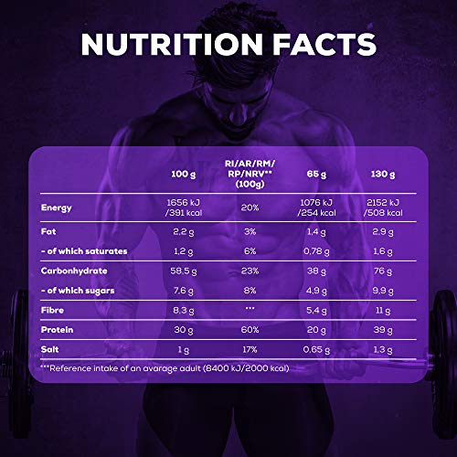 BioTechUSA Hyper Mass Bebida en polvo con carbohidratos, proteína y creatina, alto contenido de fibra dietética, sin azúcar añadido, 2.27 kg, Chocolate