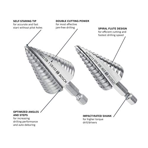 Bosch SDC10 1/4 in. to 1-3/8 in. High-Speed Steel Turbo Step Drill Bit