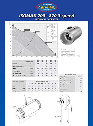 Can Iso-Max ventilador de tubo 3 velocidades 870 m³ 200 mm conexión insonorizada - extractor de aire ventilador de tubo ventilador silencioso caja de cultivo suministro de aire ventilador de baño