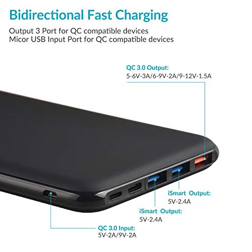 Charmast Batería Externa 26800mAh Power Bank Power Delivery QC 3.0 Quick Charge Cargador Externo con 3 Entradas y 4 Salidas Cargador Tipo C Micro USB Compatible con Smartphones, Tablets y más