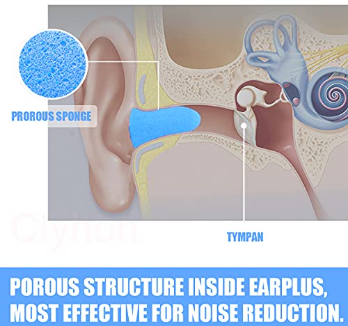 Clyhon (4 pares) Tapones para Los Oídos de Espuma Tapones de Protección Auditiva de Espuma Suave, Protección Auditiva Tapones para Los Oídos con Cancelación de Ruido para Dormir Estudiar（Azul）