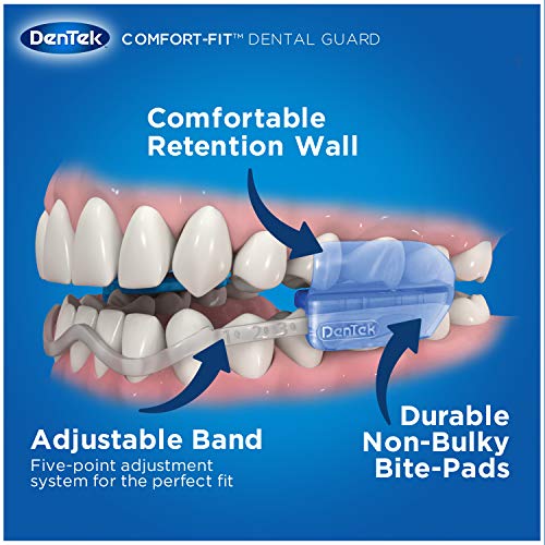 DenTek Comfort Fit Dental Guard