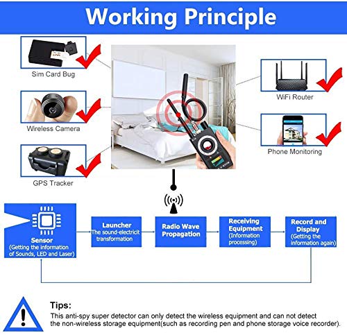 Detector RF, Detector de señal antiespía Profesional, Buscador de cámara Micro WiFi Oculta, Buscar Lente de cámara pinhole, Detectar rastreador GPS