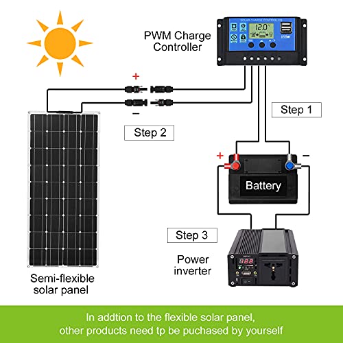 Dokio 100W 12V/24V Monocrystalline Flexible Ligero con Solar Cargador para carga Batería de 12v, para RV, Barco, Cabina, Tienda, Coche, Remolque, cualquier otra superficie irregular Solar MC4