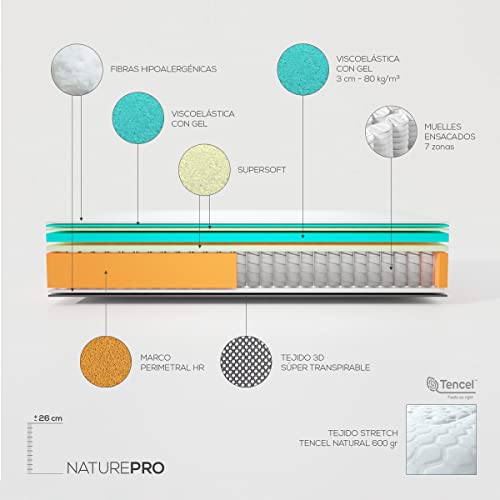 Duérmete Online - Colchón Premium Nature Pro Muelles Ensacados + Viscoelástica | Tecnología, Lujo y Confort | Tejido Tencel Natural, 90 x 200