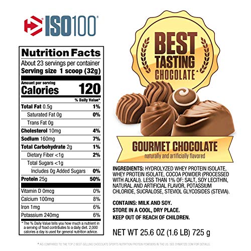 Dymatize Nutrition Dymatize, Proteína Hidrolizada en Polvo Iso100, 100% Proteína de Suero, sin Gluten, de Rápida Absorción, Fácil Digestión, Chocolate, 1.6 Libras 720 g