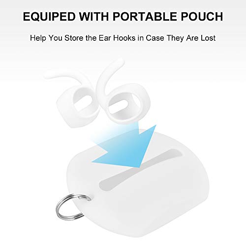 Earhooks para AirPods Pro, ICARER 3 Pares Auriculares de Actividades Deportivas Ear Hooks Ear Covers Tips con Bolsa de Almacenamiento para AirPods Pro 2019-Blanco