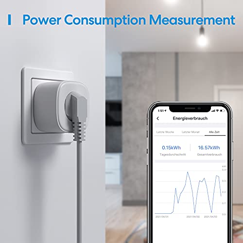 Enchufe Inteligente, Wi-Fi Smart Plug, 16A 3680W, Mide el Consumo, con Control Remoto. Compatible con Alexa, Google Assistant y SmartThings. Modelo MSS310, Paquete de 4, Gris