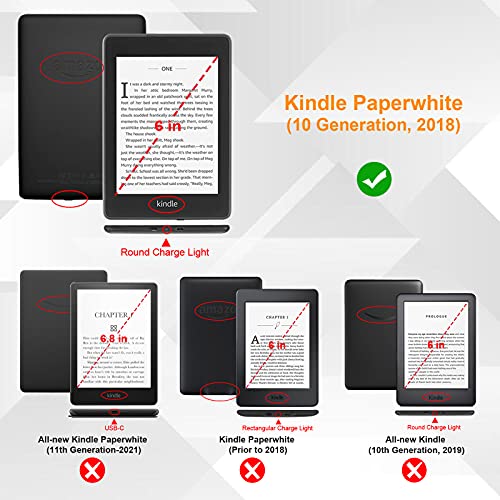 FINTIE SlimShell Funda para 6" Kindle Paperwhite (10.ª generación, 2018) - Carcasa Fina y Ligera de Cuero Sintético con Función de Auto-Reposo/Activación, Rojo