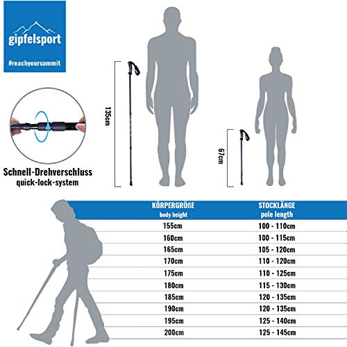 gipfelsport Bastones de Senderismo - con Bolsa I Bastones de Marcha para Hombres y Mujeres, Ajustables | Postes telescópicos con características adicionales, tampón de Goma I + eBook Gratis