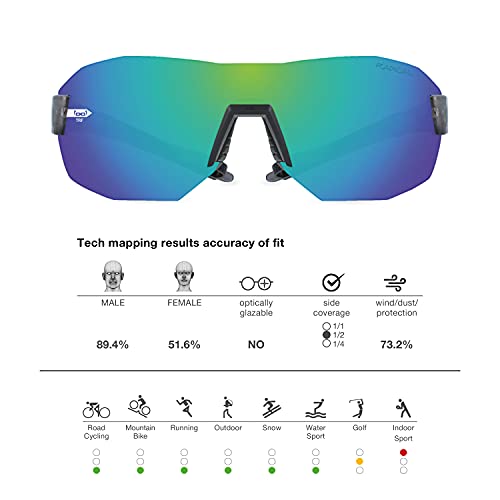 Gloryfy Unisex irrompible (G9 Radical Transformer Energizer Green TRF) – Irrompible, deportivo, sin marco, señor gafas de sol, gris, adultos