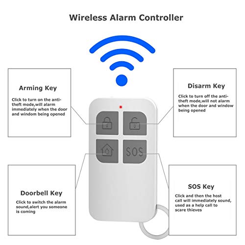 GuDoQi Alarma para Puertas y Ventanas, Sirena de 130 dB, 2 Controles Remotos, Sensor Puerta Garaje, Alarma Casa, Seguridad Ventanas Correderas para Niños, Hogar, Tienda