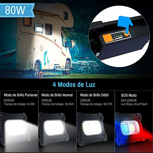 HACEVIDA Foco LED Recargable, Luz de Trabajo 80W 6000 Lúmenes/Panel Solar/ 4 Modos de Iluminación/Batería Externa de 10000mAh/ Base Magnética, Ideal para Camping, Trabajo, Pesca, Color Negro