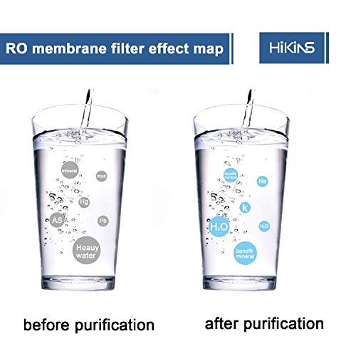 HiKiNS 2012-100 GPD RO ósmosis inversa Membrana hogar purificador de Agua Ro Universal Compatible con Filtro de Repuesto para casa purificador de Agua de ósmosis inversa