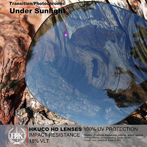 HKUCO Black/Transition/Photochromic Polarized Replacement Lenses For Oakley Racing Jacket Vented Sunglasses